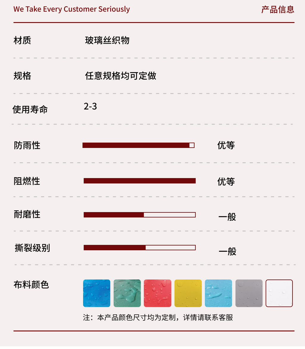 防火布