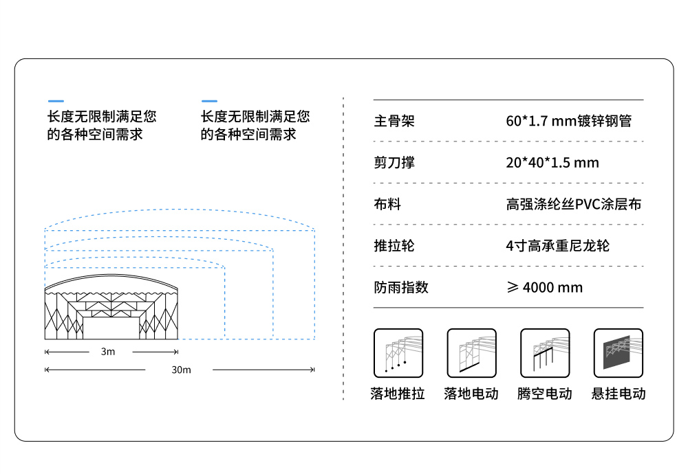 伸缩棚27